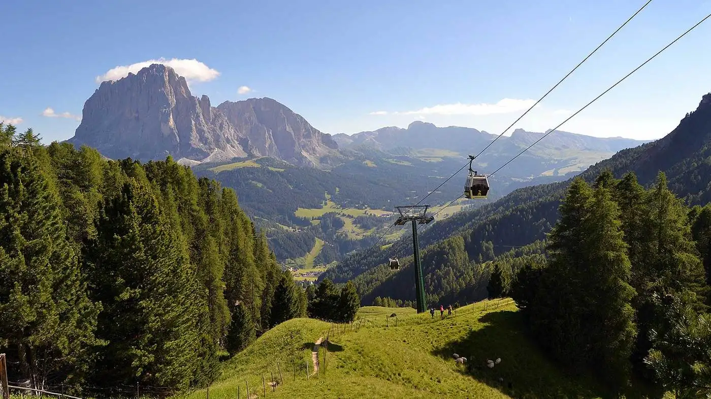 Val Gardena Card MobilCard